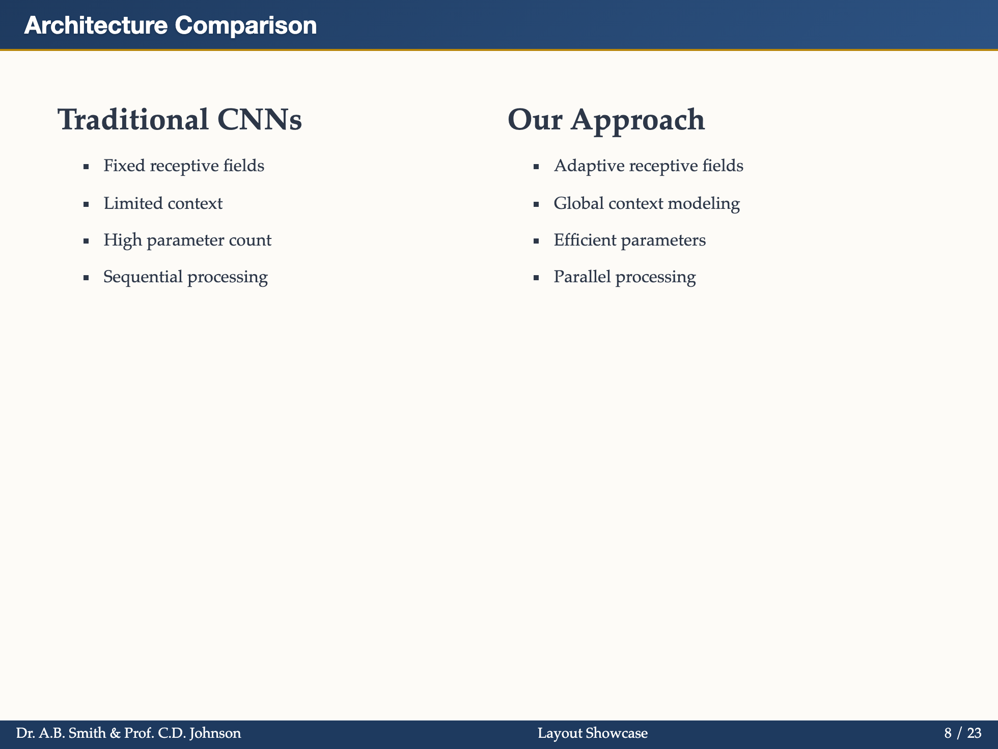 Two Columns Layout Example